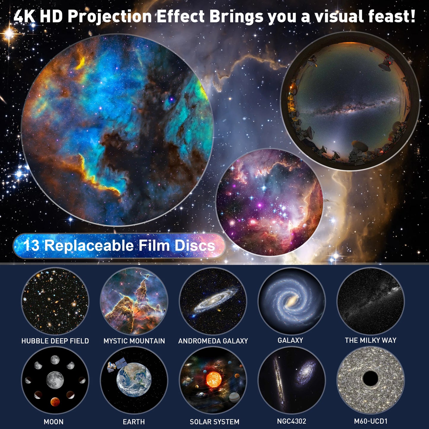 13 in 1 Galaxy Projector for Bedroom