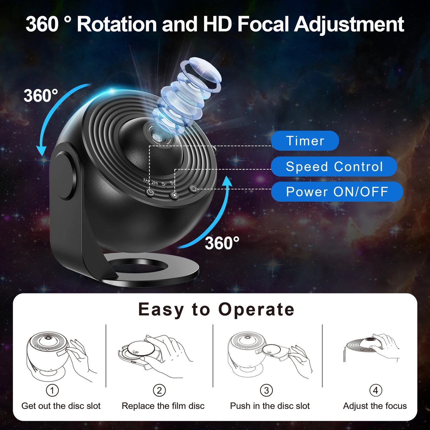13 in 1 Galaxy Projector for Bedroom